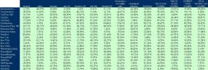 correlaciones pairs trading últimas 10 sesiones