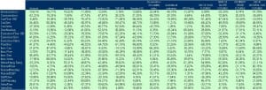 correlaciones pairs trading correlaciones pairs trading