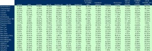 correlaciones pairs trading correlaciones pairs trading