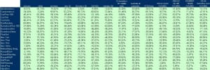 correlaciones pairs trading correlaciones pairs trading