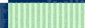 correlaciones pairs trading