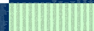 correlaciones pairs trading correlaciones pairs trading