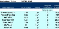 jerarquía pairs trading