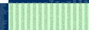 correlaciones pairs trading