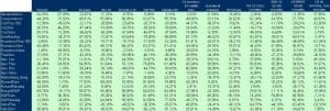 correlaciones pairs trading