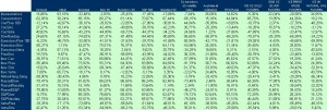 correlaciones pairs trading