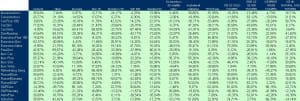 correlaciones pairs trading