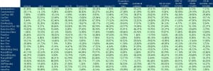 correlaciones pairs trading