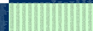 correlaciones pairs trading