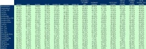 correlaciones pairs trading