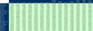 correlaciones pairs trading correlaciones pairs trading