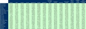 correlaciones pairs trading