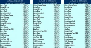 volatilidad pairs trading volatilidad pairs trading