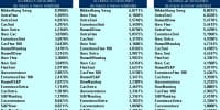 volatilidad pairs trading