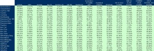 correlaciones pairs trading