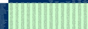 correlaciones pairs trading