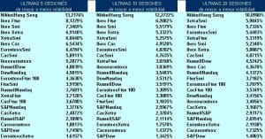 volatilidad pairs trading