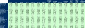 correlaciones pairs trading