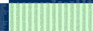 correlaciones pairs trading