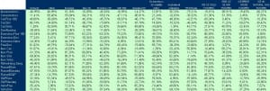 correlaciones pairs trading correlaciones pairs trading