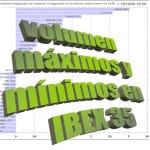 ANALISIS DEL VOLUMEN Y DE LOS MÁXIMOS Y MÍNIMOS EN CADA COMPAÑÍA DEL IBEX 35