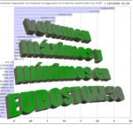 ANALISIS DEL VOLUMEN Y DE LOS MÁXIMOS Y MÍNIMOS EN CADA COMPAÑÍA DE EUROSTOXX 50