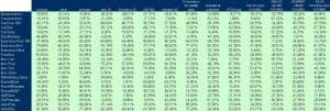 correlaciones pairs trading correlaciones pairs trading