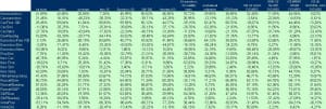 correlaciones pairs trading correlaciones pairs trading