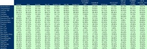 correlaciones pairs trading