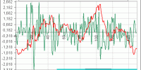 fut bund alemán