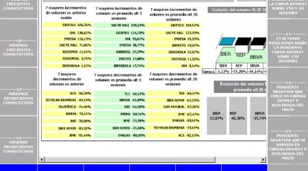 iframe