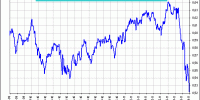 spread cac 40 vs smi