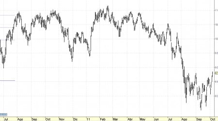 ibex 35