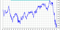 spread cac 40 vs smi