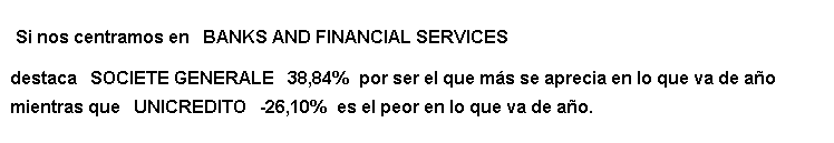 SECTOR BANKS, SECTOR FINANCIAL SERVICES EUROSTOXX 50