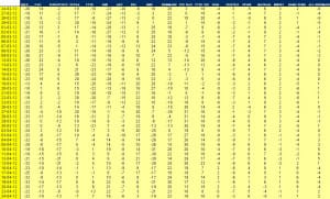 indices bursátiles jerarquizados indices bursátiles jerarquizados