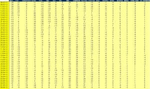 indices bursátiles jerarquizados indices bursátiles jerarquizados