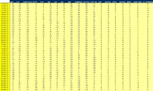 indices bursátiles jerarquizados indices bursátiles jerarquizados