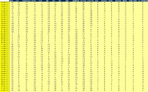 indices bursátiles jerarquizados indices bursátiles jerarquizados