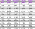 calendario semana santa