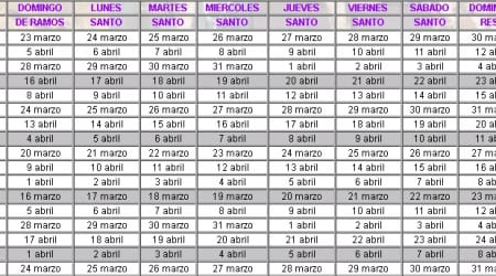 calendario semana santa